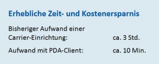 PDA-Client_Erhebliche_Zeit-_und_Kostenersparnis